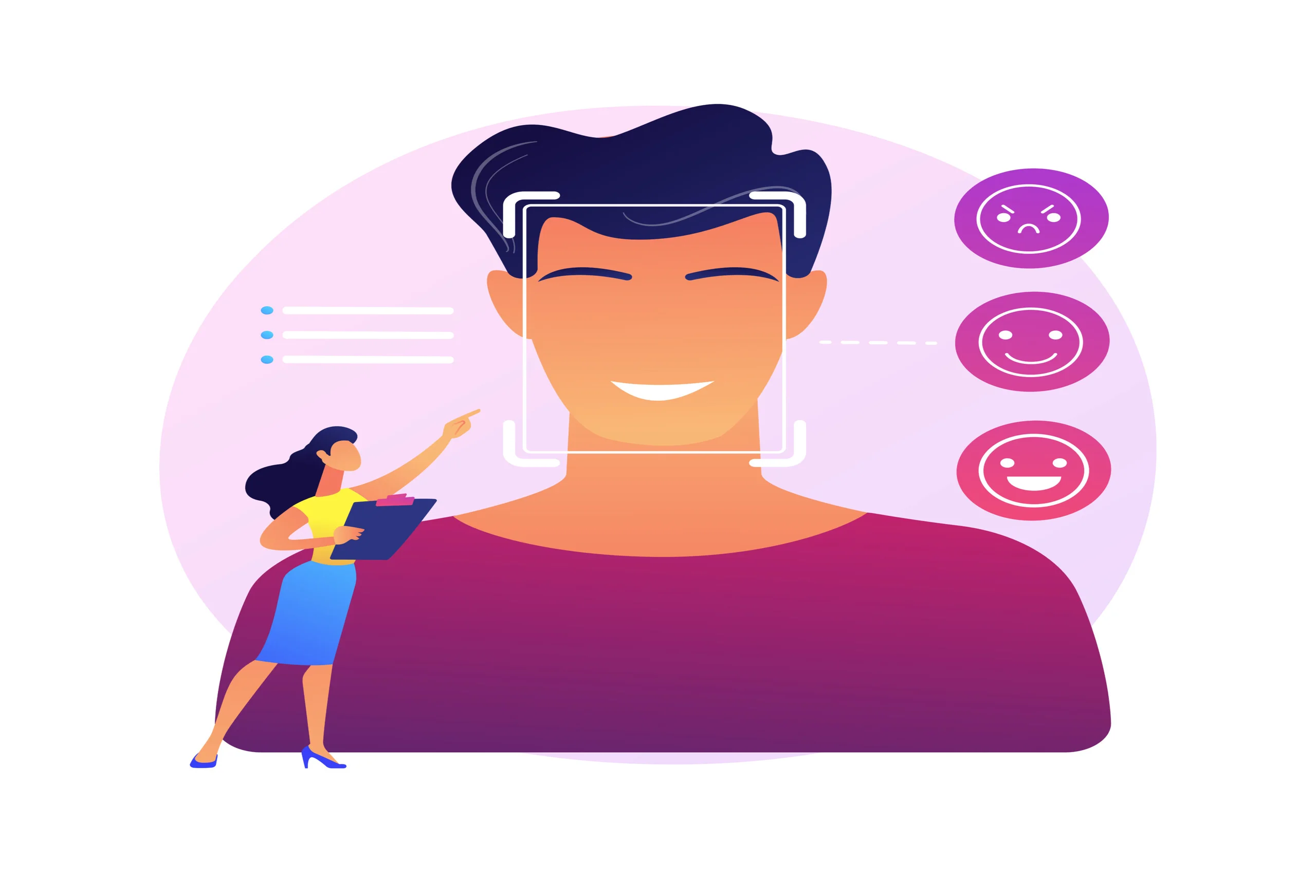 Human-Experience-scaled